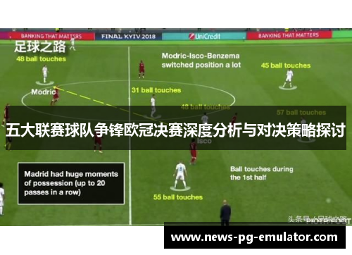 五大联赛球队争锋欧冠决赛深度分析与对决策略探讨