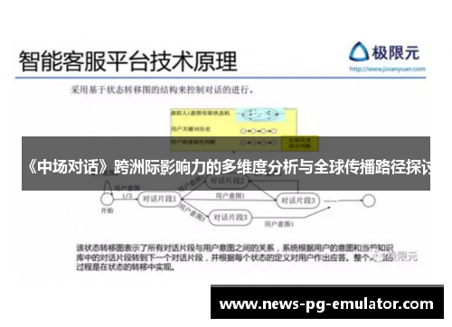《中场对话》跨洲际影响力的多维度分析与全球传播路径探讨