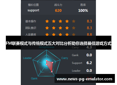 FM联赛模式与传统模式五大对比分析助你选择最佳游戏方式