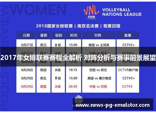 2017年女排联赛赛程全解析 对阵分析与赛事前景展望