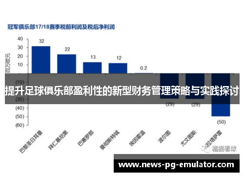 提升足球俱乐部盈利性的新型财务管理策略与实践探讨