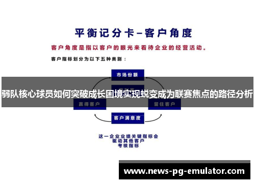 弱队核心球员如何突破成长困境实现蜕变成为联赛焦点的路径分析