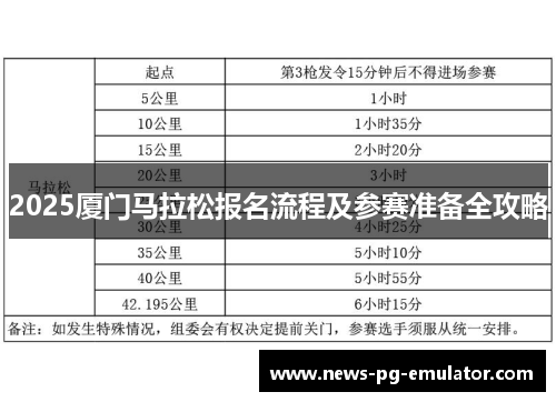 2025厦门马拉松报名流程及参赛准备全攻略