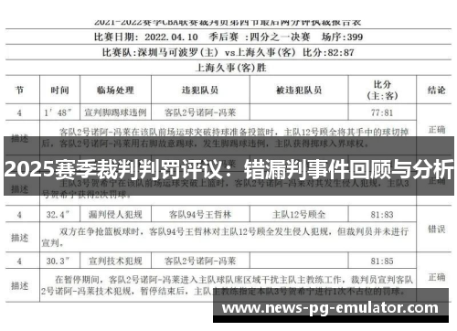 2025赛季裁判判罚评议：错漏判事件回顾与分析