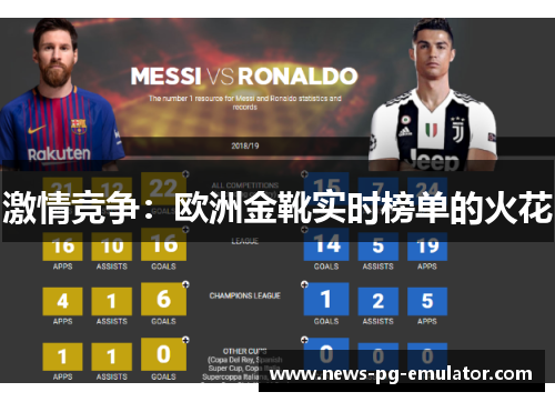激情竞争:欧洲金靴实时榜单的火花 激情竞争:欧洲金靴实时榜单的火花
