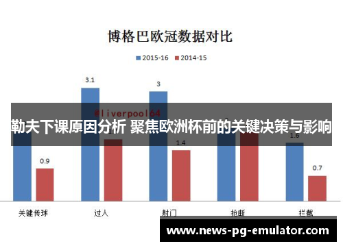 勒夫下课原因分析 聚焦欧洲杯前的关键决策与影响