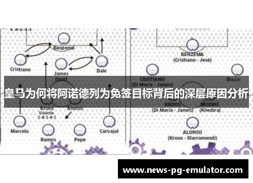 皇马为何将阿诺德列为免签目标背后的深层原因分析 皇马为何将阿诺德列为免签目标背后的深层原因分析