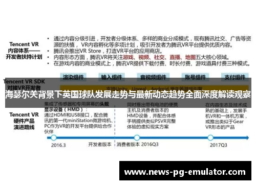 海瑟尔关背景下英国球队发展走势与最新动态趋势全面深度解读观察