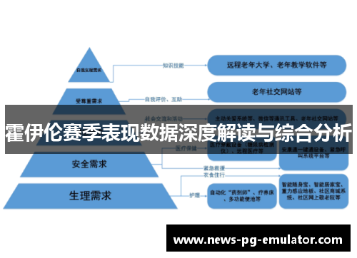 霍伊伦赛季表现数据深度解读与综合分析 霍伊伦赛季表现数据深度解读与综合分析