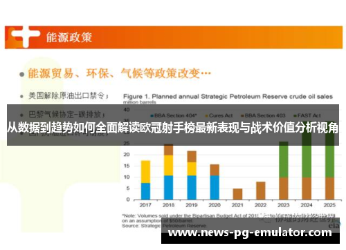 从数据到趋势如何全面解读欧冠射手榜最新表现与战术价值分析视角