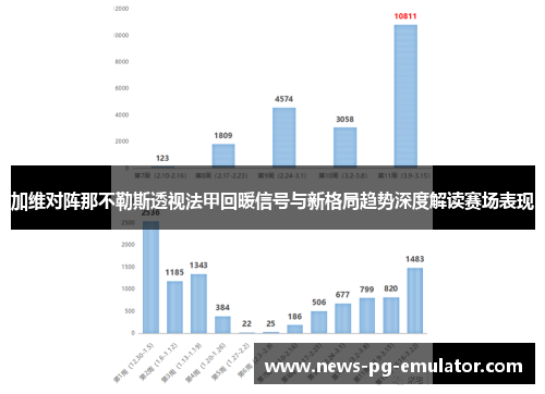 加维对阵那不勒斯透视法甲回暖信号与新格局趋势深度解读赛场表现