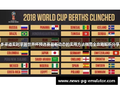 多渠道实时掌握世界杯预选赛最新动态的实用方法指南全攻略解析分享