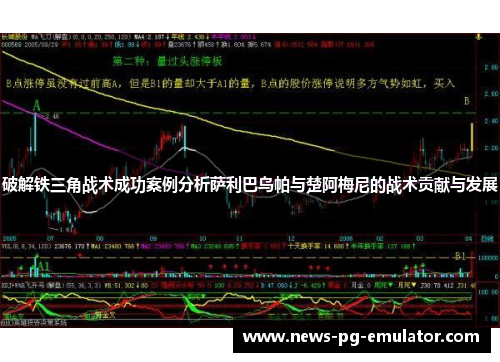 破解铁三角战术成功案例分析萨利巴乌帕与楚阿梅尼的战术贡献与发展