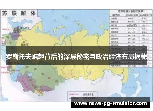 罗斯托夫崛起背后的深层秘密与政治经济布局揭秘