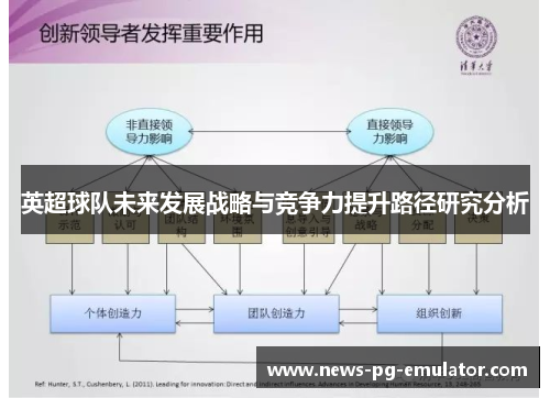 英超球队未来发展战略与竞争力提升路径研究分析 英超球队未来发展战略与竞争力提升路径研究分析