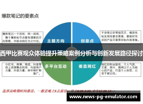 西甲比赛观众体验提升策略案例分析与创新发展路径探讨 西甲比赛观众体验提升策略案例分析与创新发展路径探讨